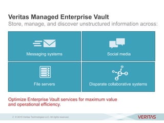 Veritas Managed Enterprise Vault Presentation | PPTX