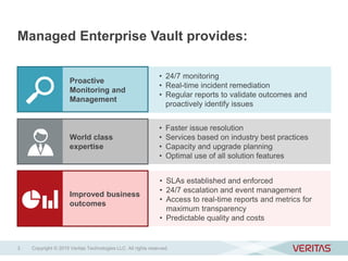 Veritas Managed Enterprise Vault Sales Presentation | PPTX