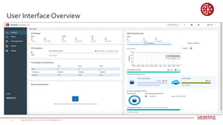 Veritas - Software Defined Storage | PPTX