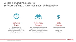 Veritas - Software Defined Storage | PPTX