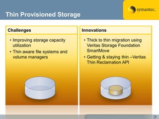 Thin Provisioned Storage

Challenges                       Innovations

 • Improving storage capacity    • Thick to thin migration using
   utilization                     Veritas Storage Foundation
 • Thin aware file systems and     SmartMove
   volume managers               • Getting & staying thin –Veritas
                                   Thin Reclamation API




                                                                     5
 