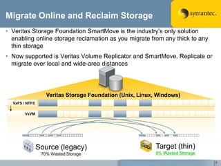 Migrate Online and Reclaim Storage
• Veritas Storage Foundation SmartMove is the industry’s only solution
  enabling online storage reclamation as you migrate from any thick to any
  thin storage
• Now supported is Veritas Volume Replicator and SmartMove. Replicate or
  migrate over local and wide-area distances




                   Veritas Storage Foundation (Unix, Linux, Windows)
  VxFS / NTFS

        VxVM




                Source (legacy)                            Target (thin)
                 70% Wasted Storage                        0% Wasted Storage

                                                                               7
 