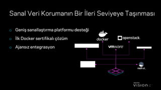 Veritas Vision Solution Day 2020, Istanbul, Turkey Slide 35