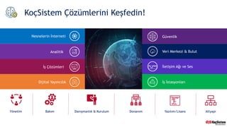 Veritas Vision Solution Day 2020, Istanbul, Turkey Slide 87