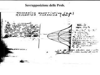 M.C. e M.Q.
           Sovrapposizione delle Prob.

                (sovrapposizione Prob.)




04/10/09                   Intestazione   17
 