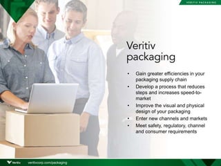 Veritiv Packaging: Food Solutions that Deliver in Form and Function | PPTX