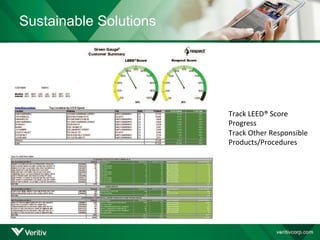 Sustainability
• Track LEED® Score
Progress
• Track Other Responsible
Products/Procedures
 