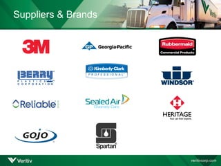 Shaping success
& Creating value
 