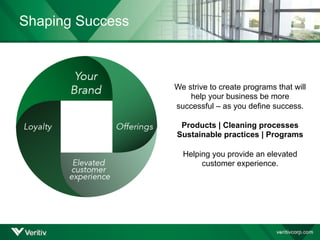 Shaping Success:
Large, National BSC
Challenge
• Pricing and inventory control
Solution
• Custom control points
• Location-specific templates
• Automated replenishment
Result
• Serving over 300 locations
 