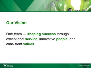 1 As of FY 2013 | 2 As of 12/31/2013
 