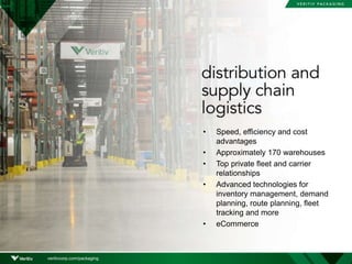 • Speed, efficiency and cost
advantages
• Approximately 170 warehouses
• Top private fleet and carrier
relationships
• Advanced technologies for
inventory management, demand
planning, route planning, fleet
tracking and more
• eCommerce
veritivcorp.com/packaging
 