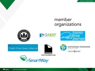 veritivcorp.com/packaging
 