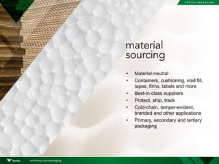 • Material-neutral
• Containers, cushioning, void fill,
tapes, films, labels and more
• Best-in-class suppliers
• Protect, ship, track
• Cold-chain, tamper-evident,
branded and other applications
• Primary, secondary and tertiary
packaging
veritivcorp.com/packaging
 
