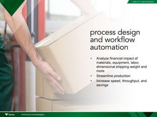 • Analyze financial impact of
materials, equipment, labor,
dimensional shipping weight and
more
• Streamline production
• Increase speed, throughput, and
savings
veritivcorp.com/packaging
 