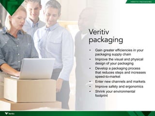 Veritiv Packaging: Manufacturing Solutions that Deliver in Form and ...