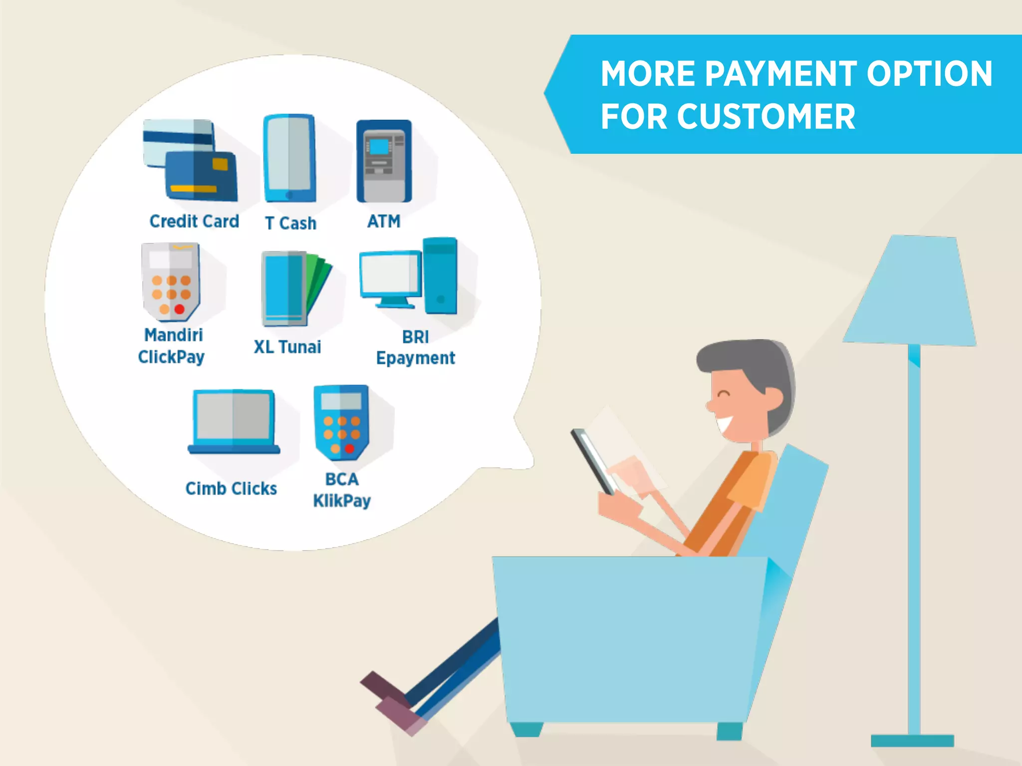 MORE PAYMENT OPTION
FOR CUSTOMER