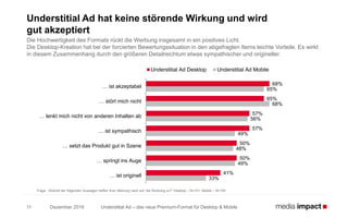 Understitial Ad – das neue Premium-Format für Desktop & Mobile
Understitial Ad hat keine störende Wirkung und wird
gut akzeptiert
Die Hochwertigkeit des Formats rückt die Werbung insgesamt in ein positives Licht.
Die Desktop-Kreation hat bei der forcierten Bewertungssituation in den abgefragten Items leichte Vorteile. Es wirkt
in diesem Zusammenhang durch den größeren Detailreichtum etwas sympathischer und origineller.
Frage: „Welche der folgenden Aussagen treffen Ihrer Meinung nach auf die Werbung zu?“ Desktop – N=101; Mobile – N=105
11 Dezember 2016
68%
65%
57%
57%
50%
50%
41%
65%
68%
56%
49%
48%
49%
33%
… ist akzeptabel
… stört mich nicht
… lenkt mich nicht von anderen Inhalten ab
… ist sympathisch
… setzt das Produkt gut in Szene
… springt ins Auge
… ist originell
Understitial Ad Desktop Understitial Ad Mobile
 
