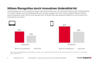 Understitial Ad – das neue Premium-Format für Desktop & Mobile
Höhere Recognition durch innovatives Understitial Ad
Sowohl Desktop als auch Smartphone liegen über Benchmarkniveau. Die besondere Passung des Understitial Ads
zu mobilen Geräten und der Bedienbarkeit durch Scrollen spiegeln sich auch in den erheblich höheren Wieder-
erkennungswerten wider. Das Format erstreckt sich mobil fast über den gesamten Bildschirm und ist somit noch
präsenter bei den Usern.
Frage: „Haben sie diese Werbung auf der Webseite gesehen?“; Desktop – N=101, Benchmark Medium Rectangle: N=3935, Benchmark Billboard: N=3330; Mobile – N=104, Benchmark
Medium Rectangle: N=157
46%
29%
Recognition
Verivox Understitial Ad Benchmark
67%
45%
Recognition
Verivox Understitial Ad Benchmark
5 Dezember 2016
 