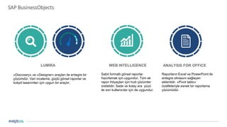 23
SAP BusinessObjects
LUMIRA
«Discovery» ve «Designer» araçları ile entegre bir
çözümdür. Veri inceleme, güçlü görsel raporlar ve
kokpit tasarımları için uygun bir araçtır.
ANALYSIS FOR OFFICE
Raporların Excel ve PowerPoint ile
entegre olmasını sağlayan
eklentidir. «Pivot tablo»
özellikleriyle esnek bir raporlama
çözümüdür.
WEB INTELLIGENCE
Sabit formatlı görsel raporlar
hazırlamak için uygundur. Tüm ek
rapor ihtiyaçları için hızlı çözümler
üretebilir. Sade ve kolay ara yüzü
ile son kullanıcılar için de uygundur.
 