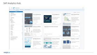 26
SAP Analytics Hub
 