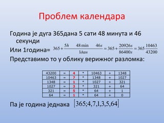 Проблем календара
Година је дуга 365дана 5 сати 48 минута и 46
секунди
Или 1година=
Представимо то у облику верижног разломка:
Па је година једнака
43200
10463
365
86400
20926
365
1
46min485
365 =+=+
s
s
дан
sh
43200 = 4 * 10463 + 1348
10463 = 7 * 1348 + 1027
1348 = 1 * 1027 + 321
1027 = 3 * 321 + 64
321 = 5 * 64 + 1
64 = 1 * 64 + 0
[ ]64,5,3,1,7,4;365
 