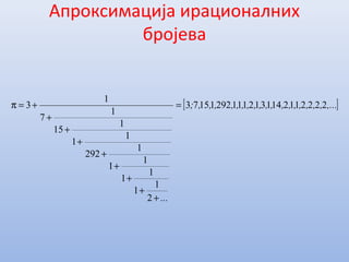 Апроксимација ирационалних
бројева
[ ],...,,,,,,,,,,,,,,,,,,;
...
222211214131211129211573
2
1
1
1
1
1
1
1
292
1
1
1
15
1
7
1
3 =
+
+
+
+
+
+
+
+
+=π
 