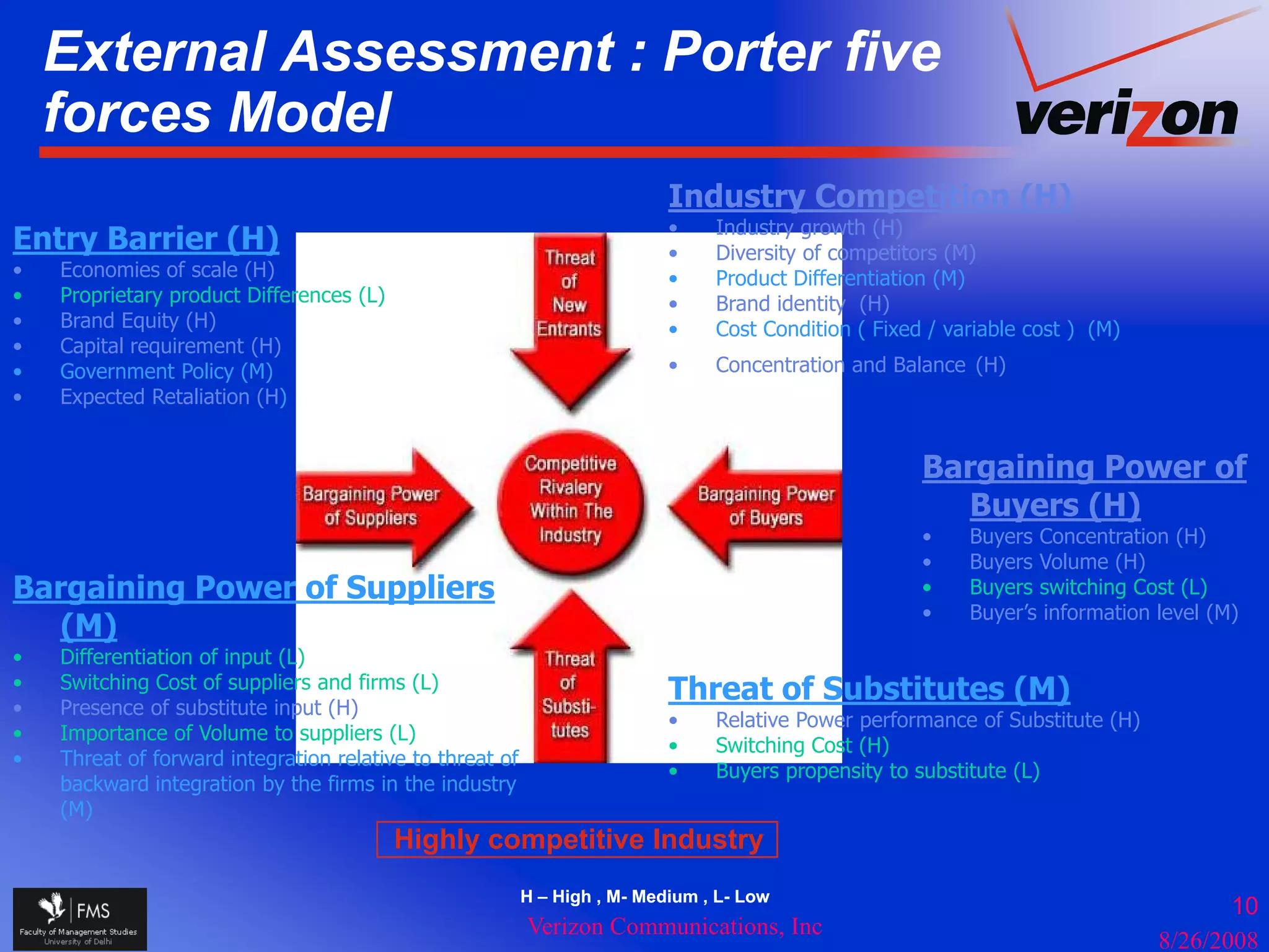 External Assessment : Porter five
    forces Model
                                                                           Industry Competition (H)
                                                                           •    Industry growth (H)
Entry Barrier (H)                                                          •    Diversity of competitors (M)
•   Economies of scale (H)                                                 •    Product Differentiation (M)
                                                                                P d t Diff      ti ti
•   Proprietary product Differences (L)                                    •    Brand identity (H)
•   Brand Equity (H)                                                       •    Cost Condition ( Fixed / variable cost ) (M)
•   Capital requirement (H)
•   Government Policy (M)                                                  •    Concentration and Balance (H)
•   Expected Retaliation (H)
      p                  ( )


                                                                                                      Bargaining Power of
                                                                                                        Buyers (H)
                                                                                                      •    Buyers Co ce t at o ( )
                                                                                                            uye s Concentration (H)
                                                                                                      •    Buyers Volume (H)
Bargaining Power of Suppliers                                                                         •    Buyers switching Cost (L)
                                                                                                      •    Buyer’s information level (M)
  (M)
•   Differentiation of input (L)
•
•
    Switching Cost of suppliers and firms (L)
    Presence of substitute input (H)
                                                                           Threat of S b tit t (M)
                                                                           Th   t f Substitutes
                                                                           •    Relative Power performance of Substitute (H)
•   Importance of Volume to suppliers (L)
                                                                           •    Switching Cost (H)
•   Threat of forward integration relative to threat of
                                                                           •    Buyers propensity to substitute (L)
    backward integration by the firms in the industry
    (M)
                                          Highly competitive Industry
                                                          H – High , M- Medium , L- Low
                                                                                                                                      10
                                                          Verizon Communications, Inc
                                                                                                                               8/26/2008
 