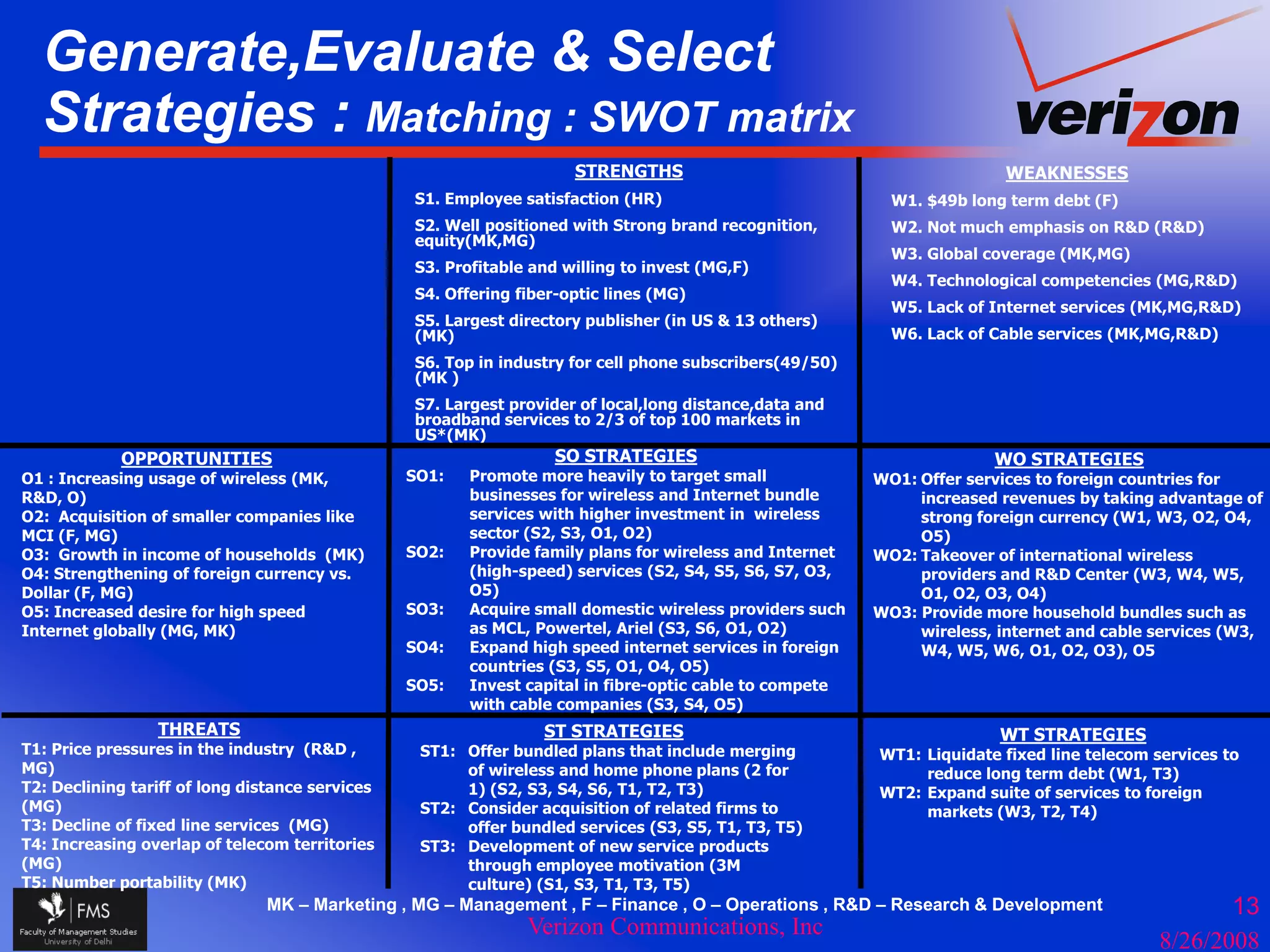Generate,Evaluate & Select
  Strategies : Matching : SWOT matrix
        g             g
                                                                     STRENGTHS                                          WEAKNESSES
                                                 S1. Employee satisfaction (HR)                            W1. $49b long term debt (F)
                                                 S2. Well positioned with Strong brand recognition,        W2. Not much emphasis on R&D (R&D)
                                                 equity(MK,MG)
                                                                                                           W3. Global coverage (MK,MG)
                                                 S3. Profitable and willing to invest (MG,F)
                                                                                                           W4. Technological competencies (MG,R&D)
                                                 S4. Offering fiber-optic lines (MG)
                                                                                                           W5. Lack of Internet services (MK,MG,R&D)
                                                 S5. Largest directory publisher (in US & 13 others)
                                                 (MK)                                                      W6. Lack of Cable services (MK,MG,R&D)
                                                 S6. Top in industry for cell phone subscribers(49/50)
                                                 (MK )
                                                 S7. Largest provider of local,long distance,data and
                                                 broadband services to 2/3 of top 100 markets in
                                                 US*(MK)
            OPPORTUNITIES                                          SO STRATEGIES                                       WO STRATEGIES
O1 : Increasing usage of wireless (MK,           SO1:   Promote more heavily to target small             WO1: Offer services to foreign countries for
R&D, O)                                                 businesses for wireless and Internet bundle           increased revenues by taking advantage of
O2: Acquisition of smaller companies like               services with higher investment in wireless           strong foreign currency (W1, W3, O2, O4,
MCI (F, MG)
     ( ,    )                                           sector (S2, S3, O1, O2)                               O5))
O3: Growth in income of households (MK)          SO2:   Provide family plans for wireless and Internet   WO2: Takeover of international wireless
O4: Strengthening of foreign currency vs.               (high-speed) services (S2, S4, S5, S6, S7, O3,        providers and R&D Center (W3, W4, W5,
Dollar (F, MG)                                          O5)                                                   O1, O2, O3, O4)
O5: Increased desire for high speed              SO3:   Acquire small domestic wireless providers such   WO3: Provide more household bundles such as
Internet globally (MG, MK)                              as MCL, Powertel, Ariel (S3, S6, O1, O2)              wireless, internet and cable services (W3,
                                                 SO4:   Expand high speed internet services in foreign        W4, W5, W6, O1, O2, O3), O5
                                                        countries (S3, S5, O1, O4, O5)
                                                 SO5:
                                                 SO5    Invest capital in fibre-optic cable to compete
                                                        I          i l i fib       i    bl
                                                        with cable companies (S3, S4, O5)
                 THREATS                                         ST STRATEGIES                                          WT STRATEGIES
T1: Price pressures in the industry (R&D ,        ST1: Offer bundled plans that include merging          WT1: Liquidate fixed line telecom services to
MG)                                                    of wireless and home phone plans (2 for                reduce long term debt (W1, T3)
T2: Declining tariff of long distance services         1) (S2, S3, S4, S6, T1, T2, T3)                   WT2: Expand suite of services to foreign
(MG)                                              ST2: Consider acquisition of related firms to
                                                                   q                                          markets (W3, T2, T4)
T3: Decline of fixed line services (MG)                offer bundled services (S3, S5, T1, T3, T5)
T4: Increasing overlap of telecom territories     ST3: Development of new service products
(MG)                                                   through employee motivation (3M
T5: Number portability (MK)                            culture) (S1, S3, T1, T3, T5)
                               MK – Marketing , MG – Management , F – Finance , O – Operations , R&D – Research & Development                      13
                                                               Verizon Communications, Inc
                                                                                                                                            8/26/2008
 