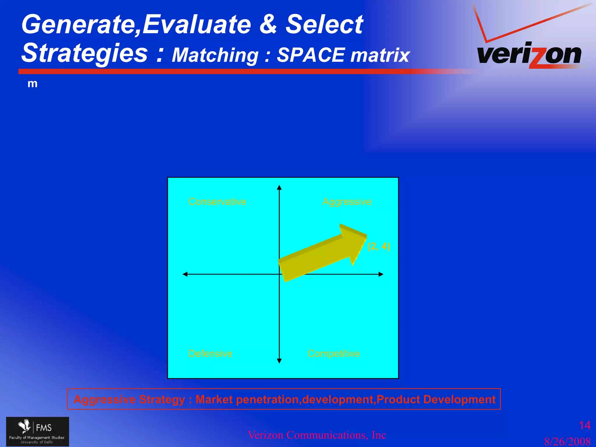 Generate,Evaluate & Select
Strategies : Matching : SPACE matrix
      g             g
m




                       Conservative                 Aggressive



                                                               (2, 4)




                       Defensive                 Competitive



    Aggressive Strategy : Market penetration,development,Product Development

                                                                                      14
                                      Verizon Communications, Inc
                                                                               8/26/2008
 