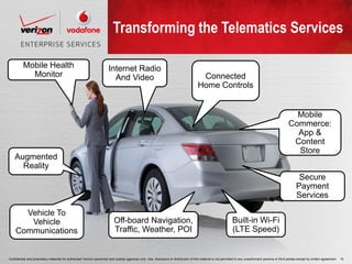 Transforming the Telematics Services

          Mobile Health                                                 Internet Radio
            Monitor                                                       And Video                                                       Connected
                                                                                                                                         Home Controls


                                                                                                                                                                                                             Mobile
                                                                                                                                                                                                           Commerce:
                                                                                                                                                                                                             App &
                                                                                                                                                                                                            Content
                                                                                                                                                                                                             Store
    Augmented
      Reality
                                                                                                                                                                                                                 Secure
                                                                                                                                                                                                                Payment
                                                                                                                                                                                                                Services

      Vehicle To
       Vehicle                                                              Off-board Navigation,                                                                 Built-in Wi-Fi
    Communications                                                          Traffic, Weather, POI                                                                 (LTE Speed)


Confidential and proprietary materials for authorized Verizon personnel and outside agencies only. Use, disclosure or distribution of this material is not permitted to any unauthorized persons or third parties except by written agreement.   15
 