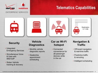 Telematics Capabilities



                                                                                                                                                                                                              Destination
                                                                                                                                                                                                               in 1 mile




                                                                      Vehicle                                                 Car as Wi-Fi                                             Navigation &
                Security
                                                                    Diagnostics                                                 hotspot                                                  Traffic
       • Integrated                                                • Monthly vehicle                                             • Connected                                           • Off-board navigation
         Emergency Services                                          diagnostic reports                                            convenience for                                       & real-time traffic
       • Simultaneous Voice                                                                                                        all passenger
                                                                   • Dealership                                                    devices while                                       • Predictive traffic
         & Data with                                                 appointment                                                                                                         & rerouting
         IMS/VoIP                                                                                                                  in the car
                                                                     scheduling
                                                                                                                                                                                       • Intelligent scheduling
       • Stolen Vehicle
         tracking & recovery


Confidential and proprietary materials for authorized Verizon personnel and outside agencies only. Use, disclosure or distribution of this material is not permitted to any unauthorized persons or third parties except by written agreement.   16
 