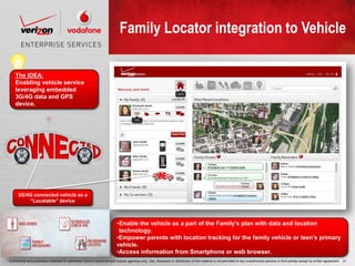 Family Locator integration to Vehicle

    The IDEA:
    Enabling vehicle service
    leveraging embedded
    3G/4G data and GPS
    device.




      3G/4G connected vehicle as a
          “Locatable” device



                                                                             •Enable the vehicle as a part of the Family’s plan with data and location
                                                                              technology.
                                                                             •Empower parents with location tracking for the family vehicle or teen’s primary
                                                                             vehicle.
                                                                             •Access information from Smartphone or web browser.
Confidential and proprietary materials for authorized Verizon personnel and outside agencies only. Use, disclosure or distribution of this material is not permitted to any unauthorized persons or third parties except by written agreement.   21
 