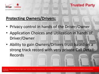 Trusted Party


         Protecting Owners/Drivers:
         • Privacy control in hands of the Driver/Owner
         • Application Choices and Utilization in hands of
           Driver/Owner
         • Ability to gain Owners/Drivers trust based on a
           strong track record with very private Call Detail
           Records

 Confidential. Prepared for Telematics Update Japan by Verizon-Vodafone Enterprise Services. Do not reproduce or distribute further without permission from the Verizon-Vodafone Enterprise Services
 organization.
Confidential and proprietary materials for authorized Verizon personnel and outside agencies only. Use, disclosure or distribution of this material is not permitted to any unauthorized persons or third parties except by written agreement.   28
 