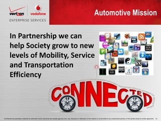Automotive Mission

        In Partnership we can
        help Society grow to new
        levels of Mobility, Service
        and Transportation
        Efficiency




Confidential and proprietary materials for authorized Verizon personnel and outside agencies only. Use, disclosure or distribution of this material is not permitted to any unauthorized persons or third parties except by written agreement.   33
 