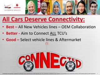ORGANIZATION BENEFITS


All Cars Deserve Connectivity:
• Best – All New Vehicles lines – OEM Collaboration
• Better - Aim to Connect ALL TCU’s
• Good – Select vehicle lines & Aftermarket




Confidential and proprietary materials for authorized Verizon personnel and outside agencies only. Use, disclosure or distribution of this material is not permitted to any unauthorized persons or third parties except by written agreement.   7
 