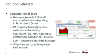 Solution Selected 
 Combination of tools 
– Netvoyant (now IM2.0) SNMP 
metric collection and reporting 
in Performance Center 
– RA (reporter Analyzer) Netflow 
collection and reporting 
– SuperAgent (aka ADA) Application 
performance based on TCP analaysis 
– CEM – Customer Experience Manager 
– Wiley – Server based Transaction 
Performance 
8 © 2014 CA. ALL RIGHTS RESERVED. 
 