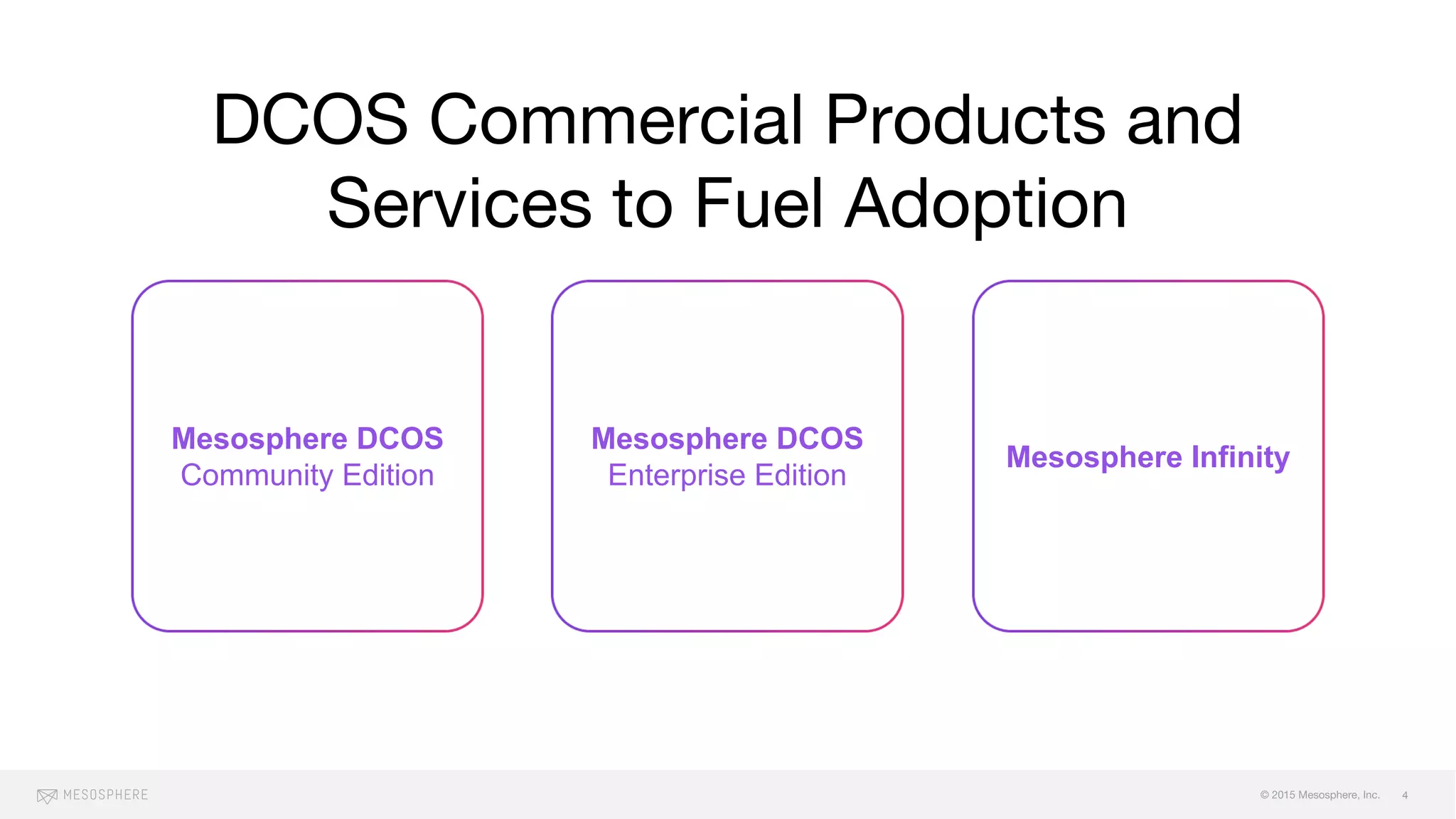© 2015 Mesosphere, Inc.
DCOS Commercial Products and
Services to Fuel Adoption
4
Mesosphere Infinity
Mesosphere DCOS
Enterprise Edition
Mesosphere DCOS
Community Edition
 