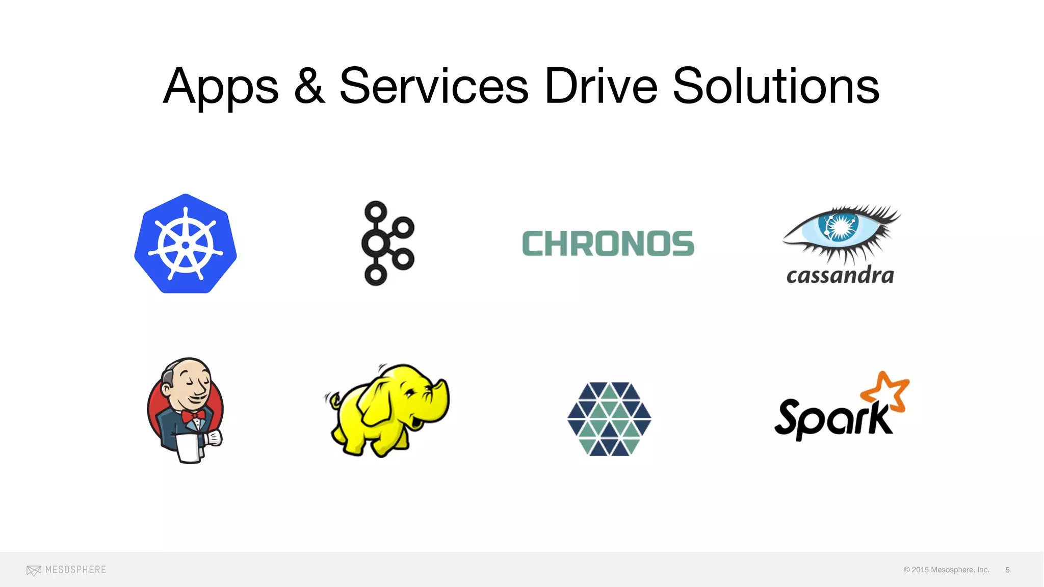 © 2015 Mesosphere, Inc.
Apps & Services Drive Solutions
5
 
