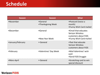 Verizon FIOS - Integrated Marketing Campaign | PPTX