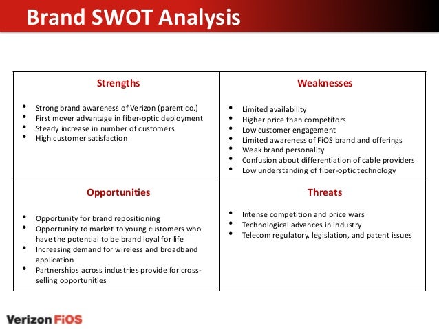 First mover advantage examples