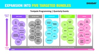 Verizon Go90  - 2017 and beyond