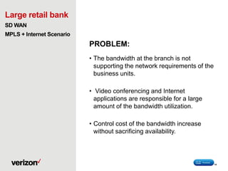 Large retail bank
SD WAN
MPLS + Internet Scenario
PROBLEM:
• The bandwidth at the branch is not
supporting the network requirements of the
business units.
• Video conferencing and Internet
applications are responsible for a large
amount of the bandwidth utilization.
• Control cost of the bandwidth increase
without sacrificing availability.
14
 