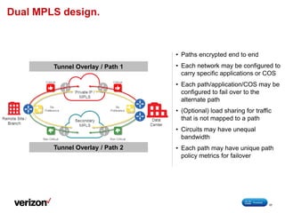 • Paths encrypted end to end
• Each network may be configured to
carry specific applications or COS
• Each path/application/COS may be
configured to fail over to the
alternate path
• (Optional) load sharing for traffic
that is not mapped to a path
• Circuits may have unequal
bandwidth
• Each path may have unique path
policy metrics for failover
Dual MPLS design.
Tunnel Overlay / Path 1
Tunnel Overlay / Path 2
17
 