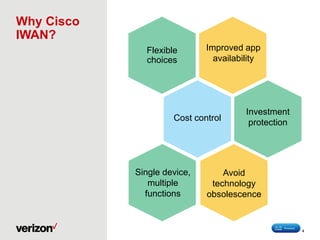 Why Cisco
IWAN?
Flexible
choices
Improved app
availability
Cost control
Investment
protection
Single device,
multiple
functions
Avoid
technology
obsolescence
8
 