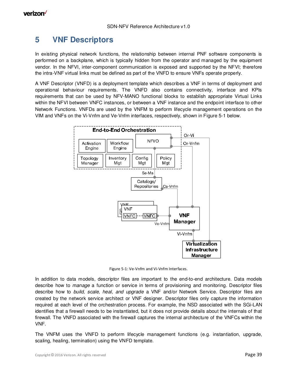 VERIZON Network Infraestructure Planning