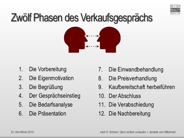Erfolgreich Verkaufen: Die 12 Phasen des Verkaufsgespraechs