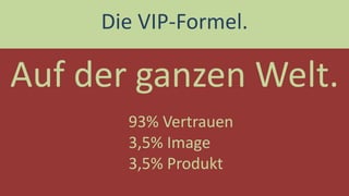 Auf der ganzen Welt. 
Die VIP-Formel. 
93% Vertrauen 
3,5% Image 
3,5% Produkt  