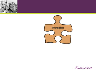 Övergripande mål och riktlinjer 2.2 Kunskaper Skolan ska ansvara för att varje elev efter genomgången grundskola kan använda det svenska språket i tal och skrift på ett rikt och nyanserat sätt Bild Hem- och konsumentkunskap Idrott och hälsa Matematik använda matematikens uttrycksformer för att samtala om, argumentera och redogöra för frågeställningar, beräkningar och slutsatser Svenska, sva formulera sig och kommunicera i tal och skrift Historia använda historiska begrepp för att analysera hur historisk kunskap ordnas, skapas och används Hem- och konsumentkunskap Recept och instruktioner och hur de kan läsas och följas samt vanliga ord och begrepp för bakning och matlagning Biologi använda kunskaper i biologi för att granska information, kommunicera och ta ställning i frågor som rör hälsa, naturbruk och ekologisk hållbarhet Musik analysera och samtala om musikens uttryck i olika sociala, kulturella och historiska sammanhang Religionskunskap resonera och argumentera kring moraliska frågeställningar och värderingar utifrån etiska begrepp och modeller Slöjd analysera och värdera arbetsprocesser och resultat med hjälp av slöjdspecifika begrepp Teknik använda teknikområdets begrepp och uttrycksformer Idrott och hälsa Ord och begrepp för och samtal om upplevelser av lek, hälsa, natur- och utevistelser.  Kemi Dokumentation av enkla undersökningar med tabeller, bilder och enkla skriftliga rapporter Fysik använda fysikens begrepp, modeller och teorier för att beskriva och förklara fysikaliska samband i naturen och samhället Samhällskunskap uttrycka och värdera olika ståndpunkter i till exempel aktuella samhällsfrågor och argumentera utifrån fakta, värderingar och olika perspektiv 