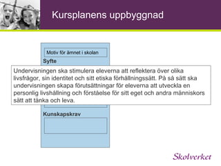 Kursplanens uppbyggnad Syfte Centralt innehåll Kunskapskrav Motiv för ämnet i skolan 