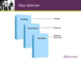Dagsprogram 9.30 Inledning 9.45 Reformer i skolan och nya läroplanen 10.30 Paus 10.45  Kursplaner och kunskapskrav 12.00  Lunch 13.00  Kunskapskrav, betyg och bedömning 14.30  Kaffe 15.00  Skolverkets stöd i reformarbetet 16.30  Avslutning 